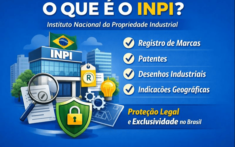 O que é o INPI