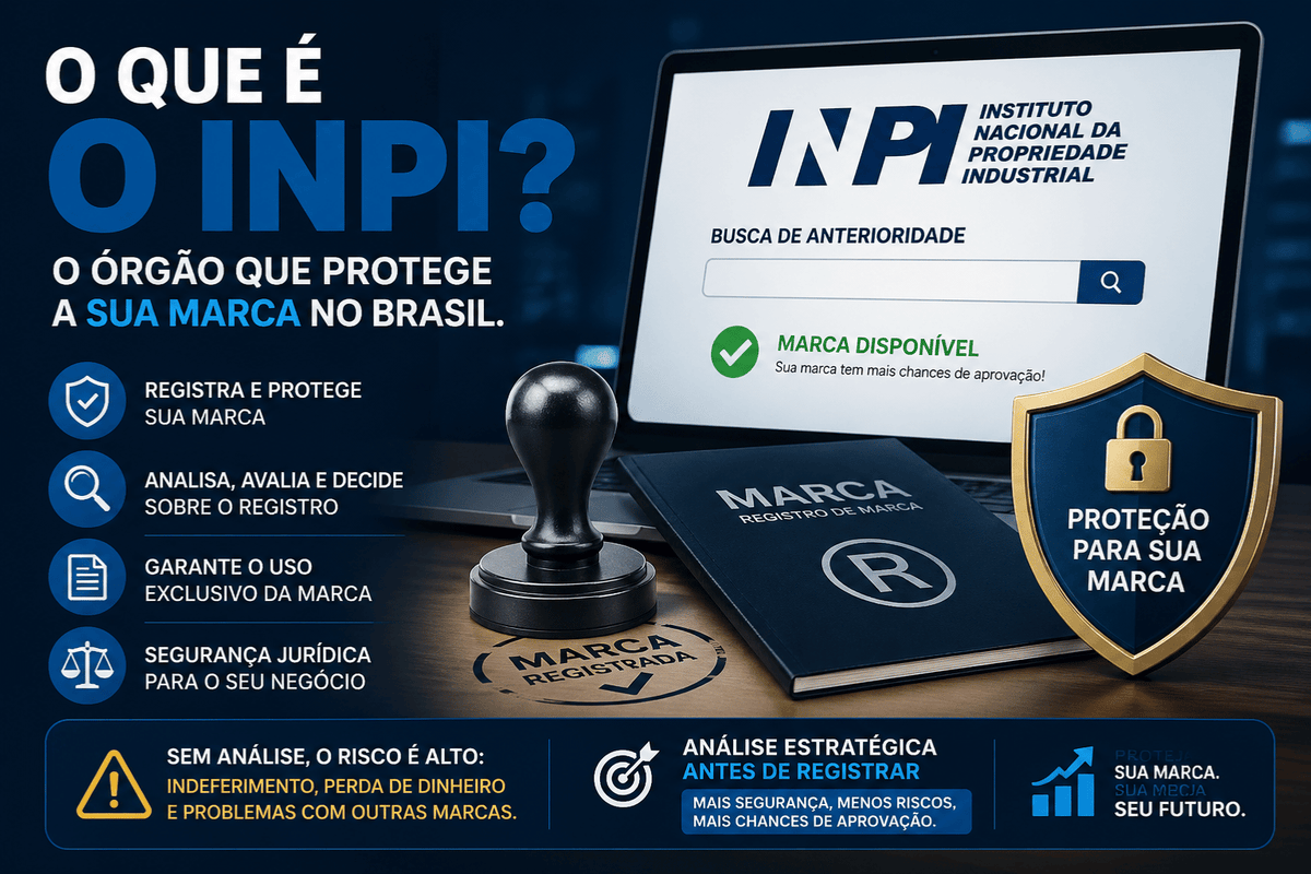 O que é o INPI