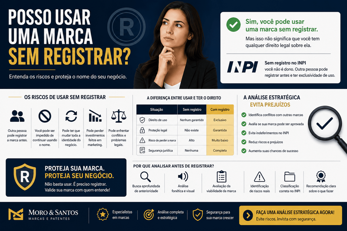 Posso usar uma marca sem registrar