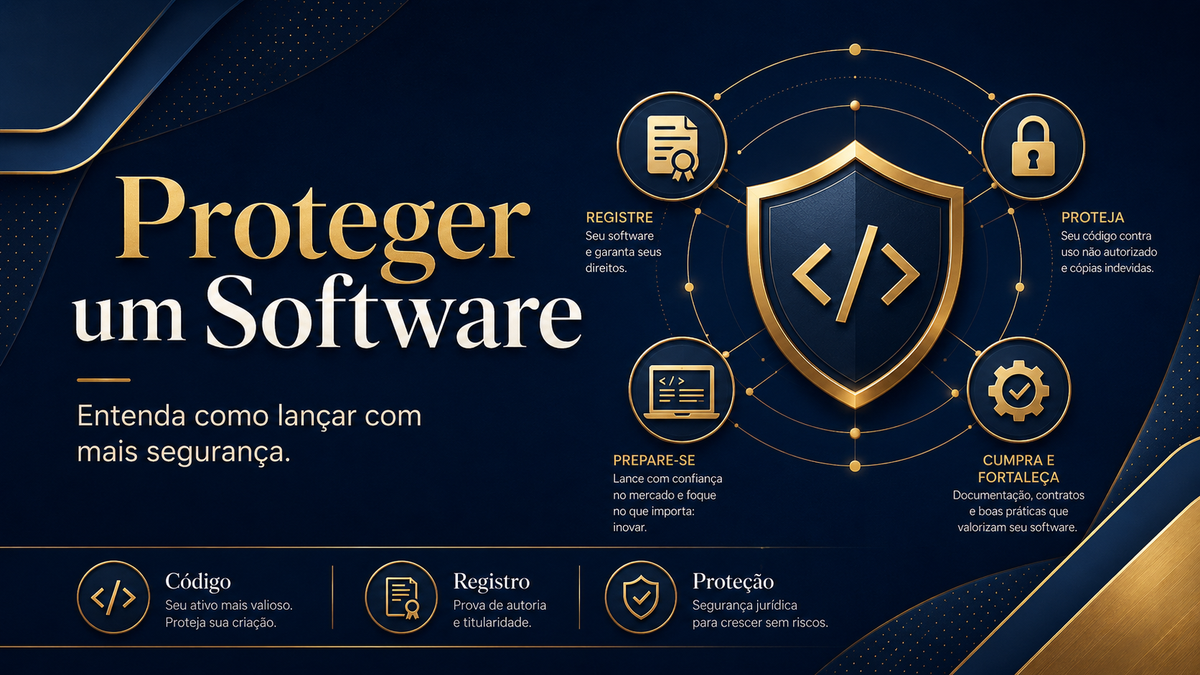 Proteger um Software