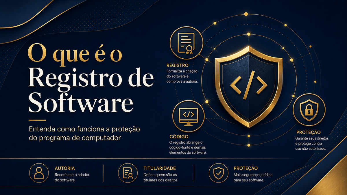 O que é o Registro de Software
